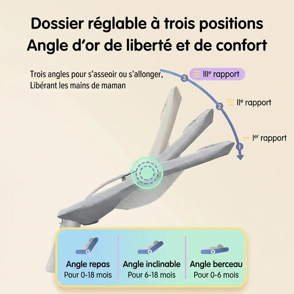 Transat bébé électrique Mamilly — Télécommande Mamilly