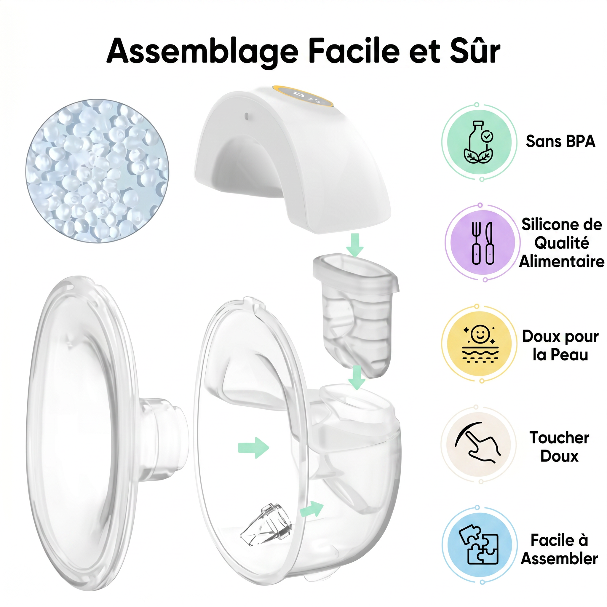 Coffret Allaitement Premium Mamilly Mamilly