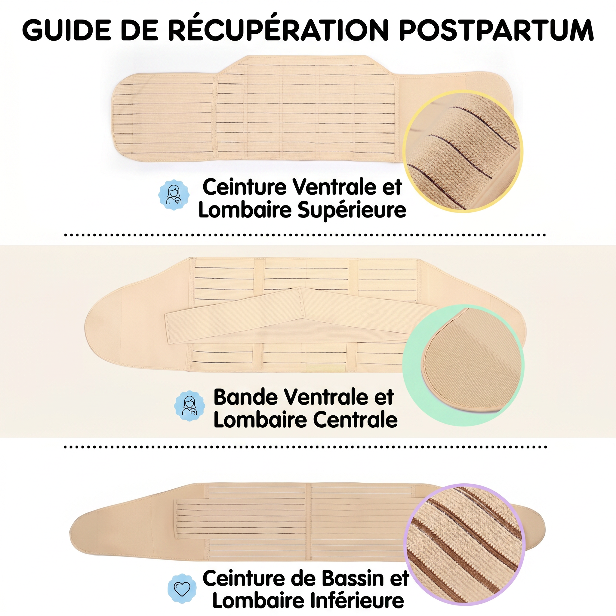 Ceinture postpartum 3-en-1 Mamilly