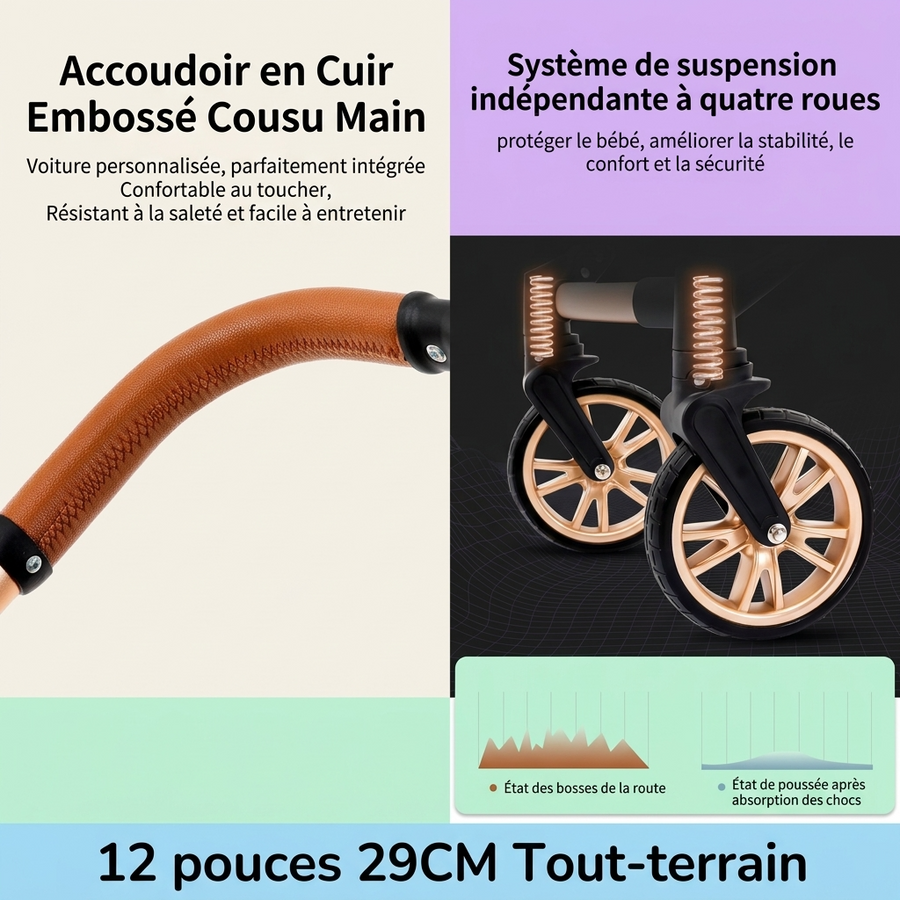 Poussette 3 en 1 - Mamilly Original Mamilly