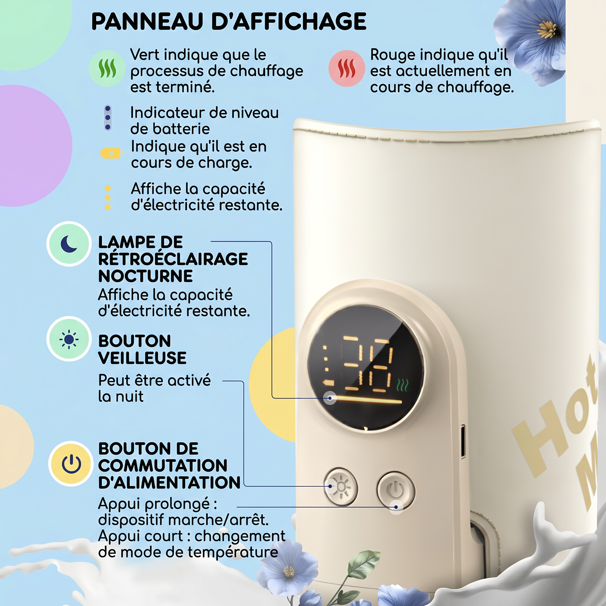 Coffret Allaitement Premium Mamilly Mamilly